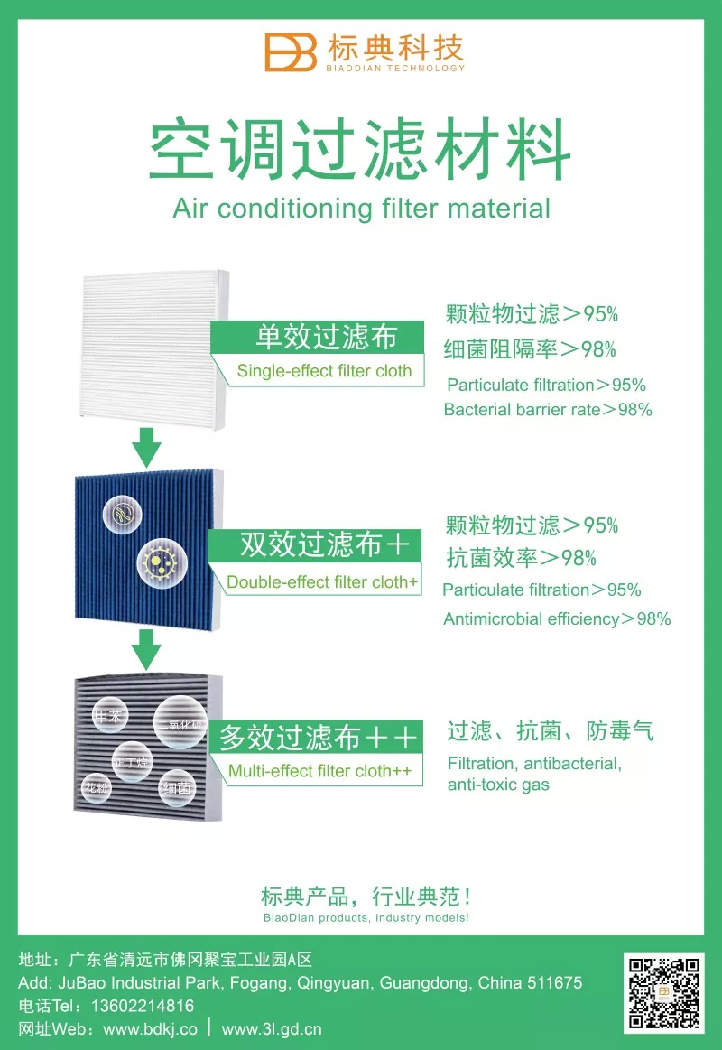 Automobile Filter Elements