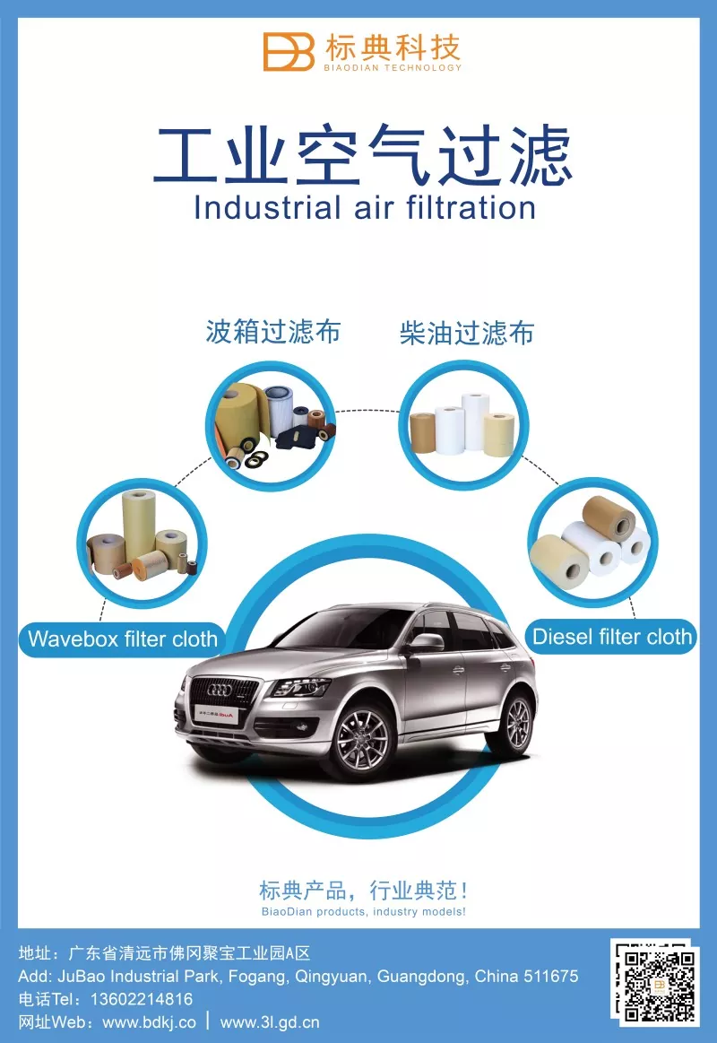 Automobile Filter Elements